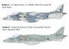 Italeri AV-8B Harrier II