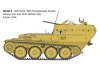 Italeri Sd. Kfz. 140 Flakpanzer 38 Gepard