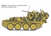 Italeri Sd. Kfz. 140 Flakpanzer 38 Gepard
