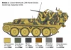 Italeri Sd. Kfz. 140 Flakpanzer 38 Gepard