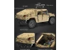 1:8 HUMVEE - 3935 pcs