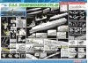Dragon U.S.S Indepen Cvl-22 S Kit Discc