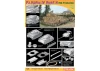 Dragon 1/72 Pz IV Ausf H Mid Production