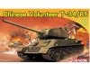 Dragon 1/72 Chinese Volunteer T-35/85