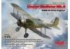 Gloster Gladiator Mk.II - WWII British Fighter Plane