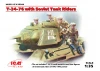 T-34-76 with Soviet Tank Riders