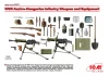 WWI Austro-Hungarian Infantry Weapon and Equipment