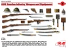 WWI Russian Infantry Weapon and Equipment