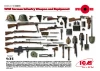 WWI German Infantry Weapon and Equipment