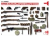 WWI British Infantry Weapon and Equipment