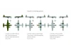 B-26G Marauder - WWII American/French Bomber