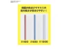 Bandai Spirits Model Sanding Stick Set (Mini)