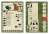 Zvezda 1:100 Soviet Light Tank Snap Kit