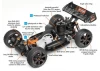 HPI Trophy