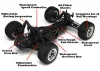 HPI E-Firestorm