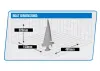 Joysway Orion V2 465mm Sailboat RTR
