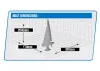 Joysway Focus V3 One Metre Sailboat RTR Blue