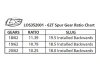 Spur Gear - Center Diff - 62T: 5T - MINI WRC