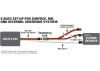 Castle Futaba SBUS2 Telemetry Link