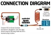 Castle Link Quick Connect Y Lead