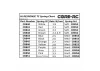 Core RC Hi Response TC Spring 1.9 - White