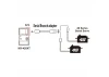 KO Serial Branch Adapter