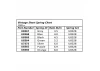 Vintage Springs Short Set (7pr)