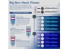 Sparko F8 Big Bore Tapered Shock Piston 5x1.3mm (2)