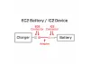Adapter: IC2 Device / EC2 Battery
