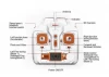 Syma X8C Reversing Blades Black