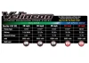 Traxxas Rustler 4x4 Ultimate