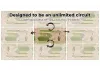 ToysWD Carpet Circuit Of 200 X 100Cm For 1/24 RC Crawler Park