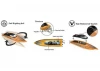Volantex Vector SR80 Pro ARTR - Black/Orange