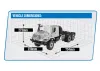 RC4WD 1:14 Sledge Hammer Heavy Haul 6x6 RTR Truck RC4WD