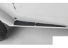 Metal Side Diamond (B) Plates for RC4WD Cruiser Body (Black) RC4WD