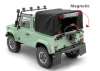 Steel Tube Bed Cage w/ Soft Top for RC4WD Gelande II 2015 Land Rover Defender D90 (Pick-Up) (Black) RC4WD