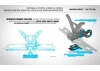 XRay Aluminium Front-Mid Motor (3 G.) Plate - Lowered -4mm - Swiss 7075 T6 (3mm)