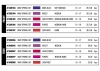 XRay Spring Set D=1.7 (30.5 LB) Violet - Medium - Front (2)