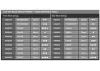 XRay Rear Spring Set L=57mm - 2 Dots (2)
