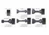 RC4WD 1911 1.9 Beadlock Wheels RC4WD