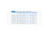 Seal 120A Opto ESC (6-12 Cells)