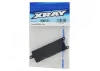 XRay Composite Battery Plate