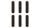 Associated M3 X 12mm Set Screw