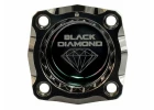REDS Backplate for .21 S Series DLC