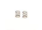 Core RC Hi Response TC Spring 1.9 - White
