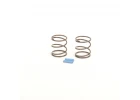 Core RC Hi Response TC Spring 2.5 - Blue