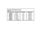 Vintage Springs Med Set (6pr)