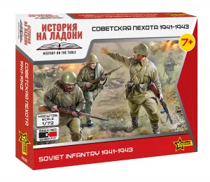 Zvesda 1/72 Soviet Infantry 1941