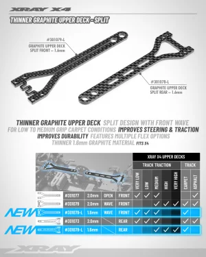 XRay X423 Graphite Upper Deck - Split Rear - 1.6mm