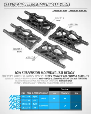 XRay Composite Suspension Rear Arm - LSM - Right - Hard
